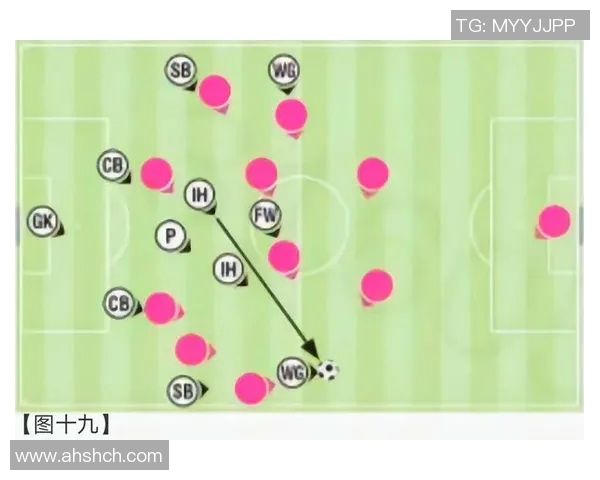 杭州足球队区域防守分析与战术得失探讨