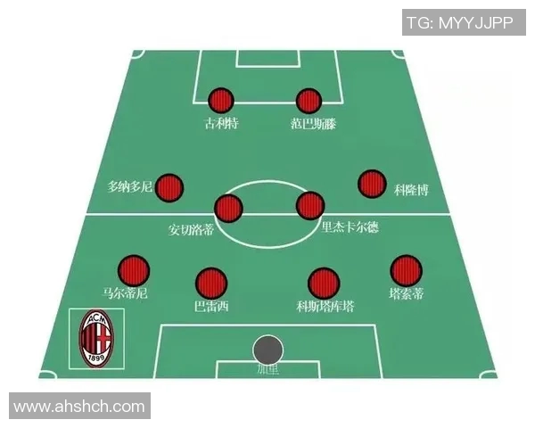 杭州足球队中路突破的战术分析与比赛影响探讨 杭州足球队中路突破的战术分析与比赛影响探讨