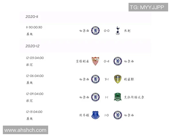 博尔顿与西布朗对决前瞻分析及比赛结果预测 博尔顿与西布朗对决前瞻分析及比赛结果预测