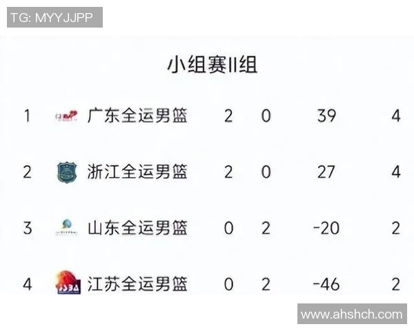 广东与浙江篮球对决数据深度分析及战术解析