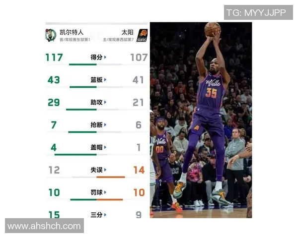 凯尔特人对阵太阳精彩回放分析与赛后点评全记录