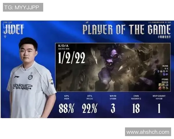 洲际赛最新积分榜IG战队以97分稳居第一名