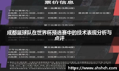 成都篮球队在世界杯预选赛中的技术表现分析与点评